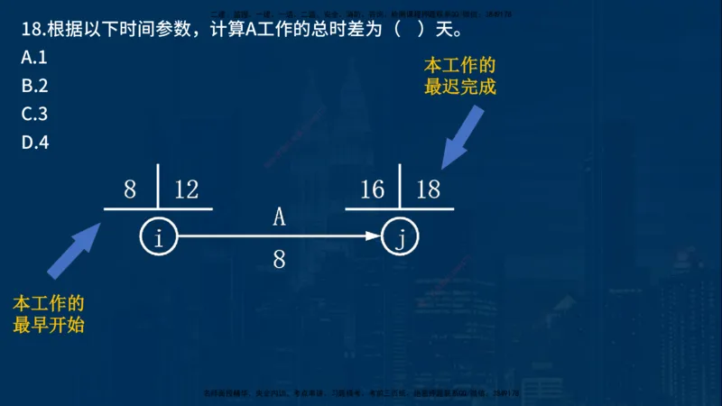 25年一建《项目管理》母题拆解总讲义在线版_2026年一级建造师_2026年一建管理_2025年一建管理SVIP_03-习题精析✿实战特训✿模考通关_12-管理《核心母题精析》张老师YL_讲义