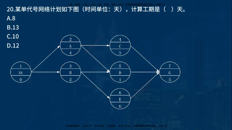 25年一建《项目管理》母题拆解总讲义在线版_2026年一级建造师_2026年一建管理_2025年一建管理SVIP_03-习题精析✿实战特训✿模考通关_12-管理《核心母题精析》张老师YL_讲义