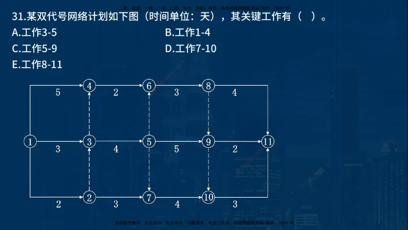 25年一建《项目管理》母题拆解总讲义在线版_2026年一级建造师_2026年一建管理_2025年一建管理SVIP_03-习题精析✿实战特训✿模考通关_12-管理《核心母题精析》张老师YL_讲义