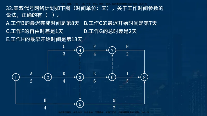 25年一建《项目管理》母题拆解总讲义在线版_2026年一级建造师_2026年一建管理_2025年一建管理SVIP_03-习题精析✿实战特训✿模考通关_12-管理《核心母题精析》张老师YL_讲义