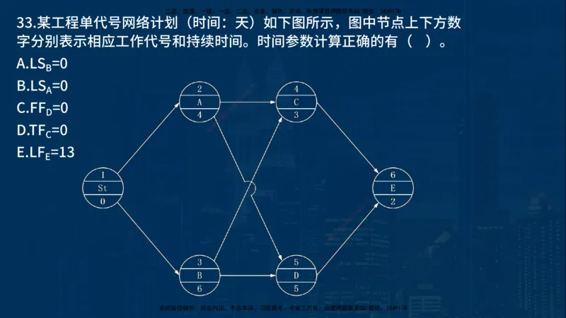 25年一建《项目管理》母题拆解总讲义在线版_2026年一级建造师_2026年一建管理_2025年一建管理SVIP_03-习题精析✿实战特训✿模考通关_12-管理《核心母题精析》张老师YL_讲义