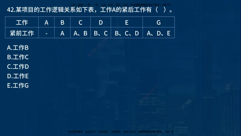 25年一建《项目管理》母题拆解总讲义在线版_2026年一级建造师_2026年一建管理_2025年一建管理SVIP_03-习题精析✿实战特训✿模考通关_12-管理《核心母题精析》张老师YL_讲义