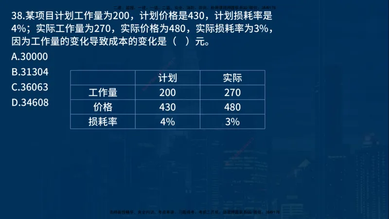 25年一建《项目管理》母题拆解总讲义在线版_2026年一级建造师_2026年一建管理_2025年一建管理SVIP_03-习题精析✿实战特训✿模考通关_12-管理《核心母题精析》张老师YL_讲义