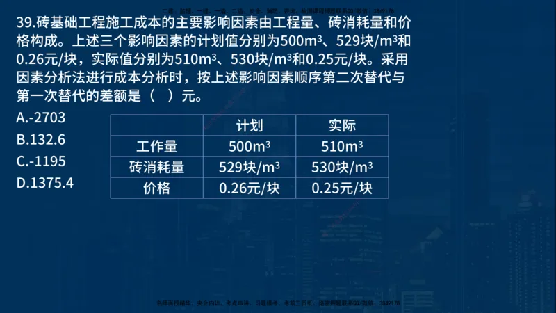 25年一建《项目管理》母题拆解总讲义在线版_2026年一级建造师_2026年一建管理_2025年一建管理SVIP_03-习题精析✿实战特训✿模考通关_12-管理《核心母题精析》张老师YL_讲义