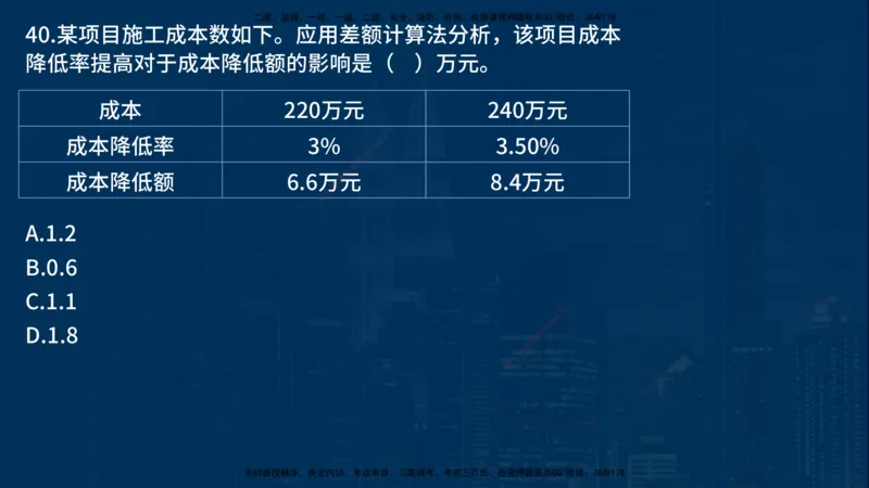 25年一建《项目管理》母题拆解总讲义在线版_2026年一级建造师_2026年一建管理_2025年一建管理SVIP_03-习题精析✿实战特训✿模考通关_12-管理《核心母题精析》张老师YL_讲义
