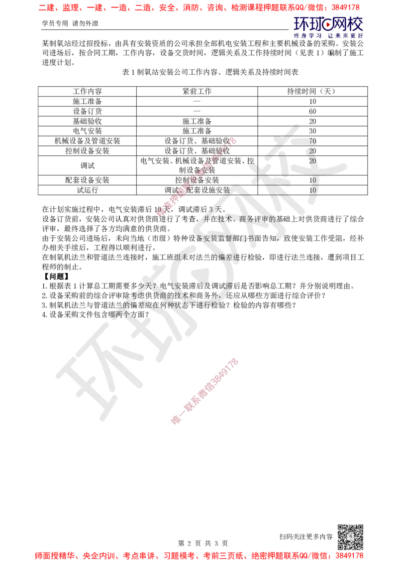 12.2025一建机电精题必练-第12讲-第13-14章绿色建造及施工现场、资源与协调管理_2026年一级建造师_2026年一建机电_2025年一建机电SVIP_03-习题精析✿实战特训✿模考通关