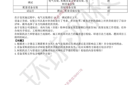 12.2025一建机电精题必练-第12讲-第13-14章绿色建造及施工现场、资源与协调管理_2026年一级建造师_2026年一建机电_2025年一建机电SVIP_03-习题精析✿实战特训✿模考通关