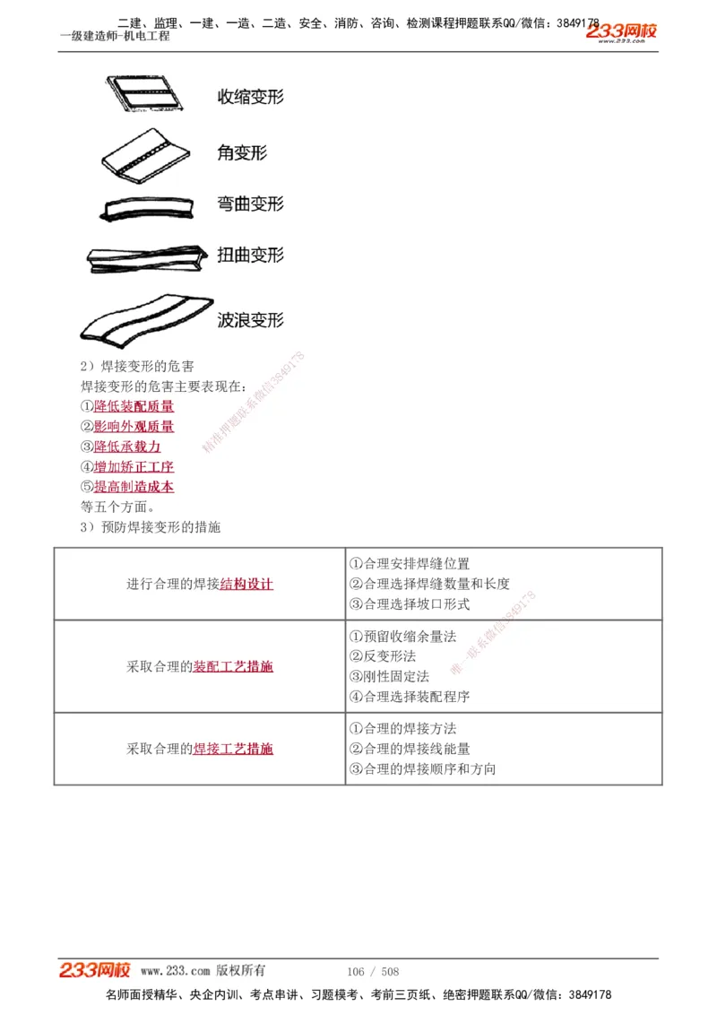 1-85_2026年一级建造师_2026年一建机电_2025年一建机电SVIP_02-基础精讲✿高端面授✿深度强化_18-机电《教材精讲班》王子初、王克233_王克_讲义