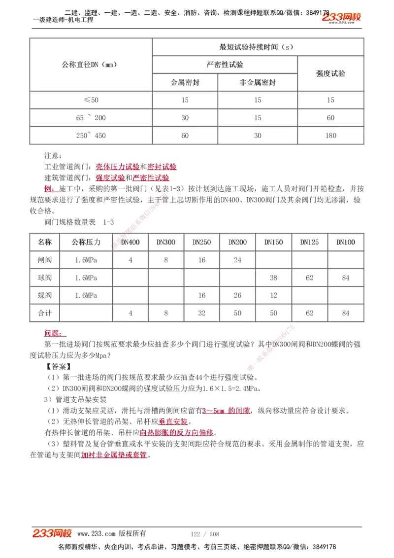 1-85_2026年一级建造师_2026年一建机电_2025年一建机电SVIP_02-基础精讲✿高端面授✿深度强化_18-机电《教材精讲班》王子初、王克233_王克_讲义