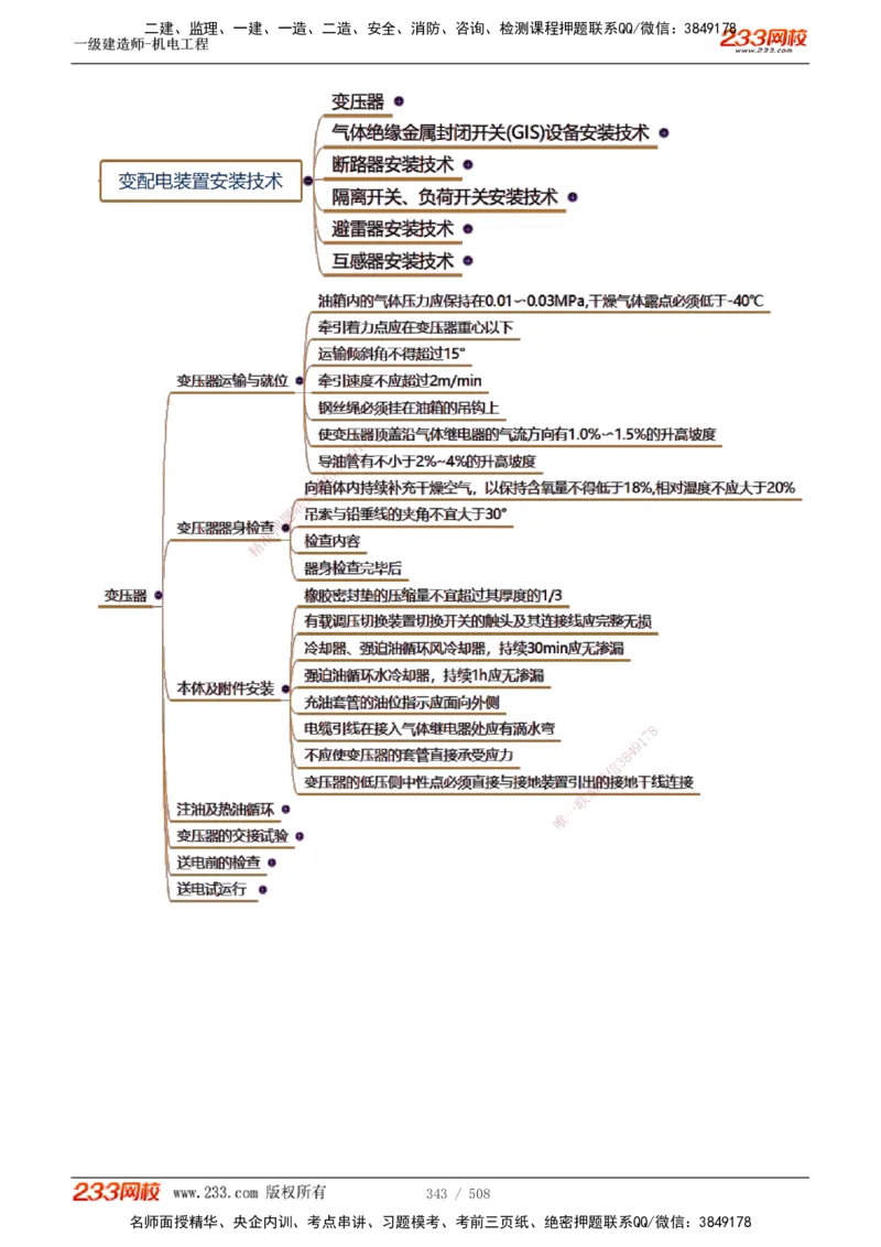 1-85_2026年一级建造师_2026年一建机电_2025年一建机电SVIP_02-基础精讲✿高端面授✿深度强化_18-机电《教材精讲班》王子初、王克233_王克_讲义