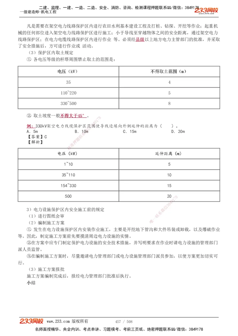 1-85_2026年一级建造师_2026年一建机电_2025年一建机电SVIP_02-基础精讲✿高端面授✿深度强化_18-机电《教材精讲班》王子初、王克233_王克_讲义