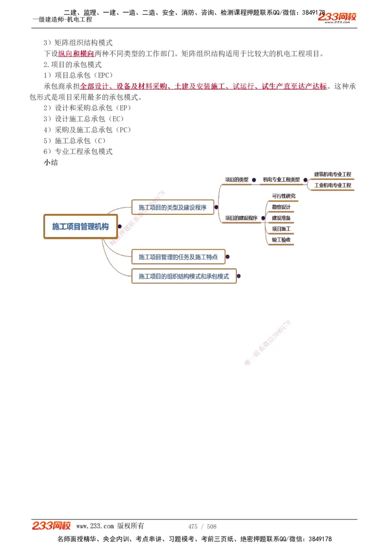 1-85_2026年一级建造师_2026年一建机电_2025年一建机电SVIP_02-基础精讲✿高端面授✿深度强化_18-机电《教材精讲班》王子初、王克233_王克_讲义