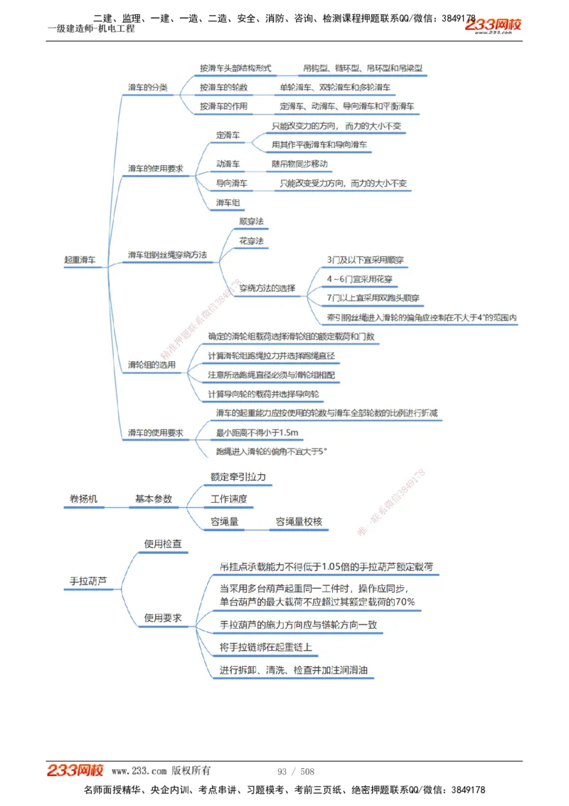 1-85_2026年一级建造师_2026年一建机电_2025年一建机电SVIP_02-基础精讲✿高端面授✿深度强化_18-机电《教材精讲班》王子初、王克233_王克_讲义