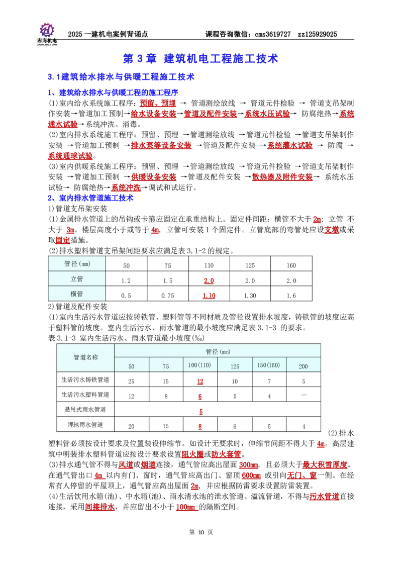 2025一建机电案例背诵点（背诵版）更新到3.2_2026年一级建造师_2026年一建机电_2025年一建机电SVIP_02-基础精讲✿高端面授✿深度强化_43-机电《面授直播+习题》刘忠海SMR