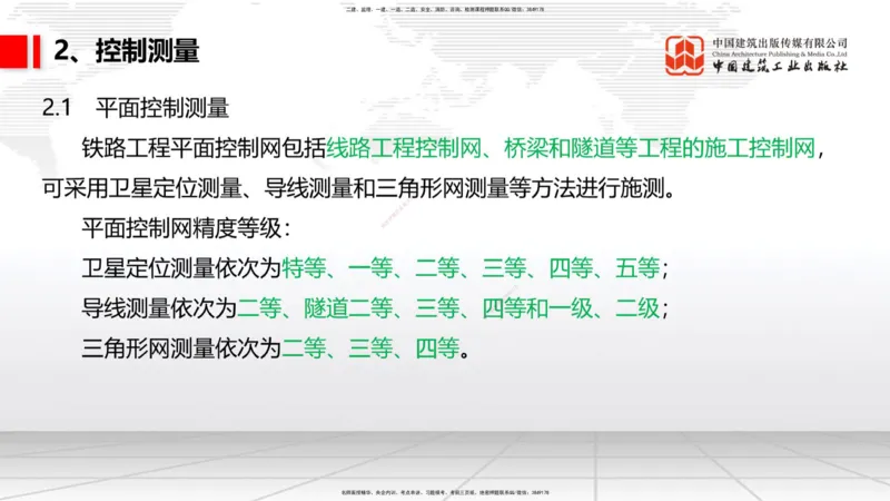 2025一建《铁路》考前压轴预测课01节-9.16_2026年一级建造师_2026年一建铁路_2025年一建铁路SVIP_04-冲刺串讲✿考点强化✿小灶集训_18-铁路《考前压轴预测》皇民JGS_讲义