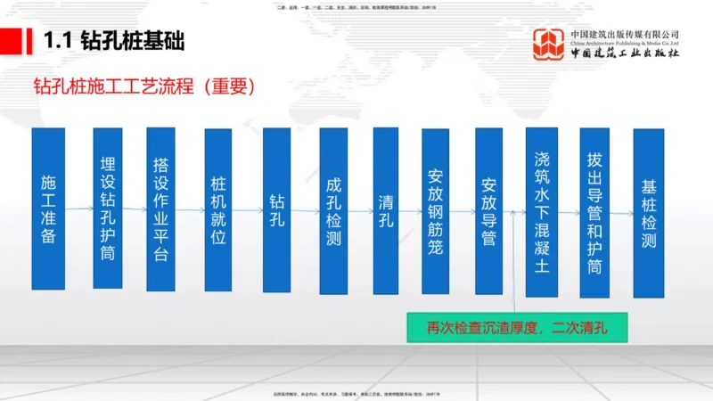 2025一建《铁路》考前压轴预测课01节-9.16_2026年一级建造师_2026年一建铁路_2025年一建铁路SVIP_04-冲刺串讲✿考点强化✿小灶集训_18-铁路《考前压轴预测》皇民JGS_讲义