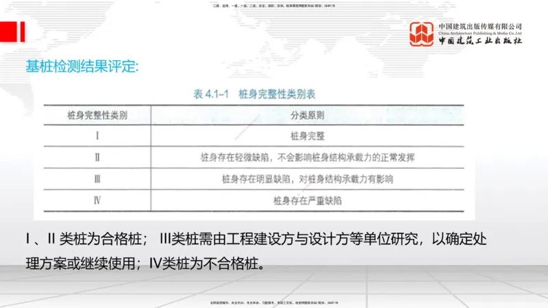 2025一建《铁路》考前压轴预测课01节-9.16_2026年一级建造师_2026年一建铁路_2025年一建铁路SVIP_04-冲刺串讲✿考点强化✿小灶集训_18-铁路《考前压轴预测》皇民JGS_讲义