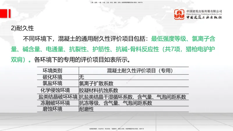 2025一建《铁路》考前压轴预测课01节-9.16_2026年一级建造师_2026年一建铁路_2025年一建铁路SVIP_04-冲刺串讲✿考点强化✿小灶集训_18-铁路《考前压轴预测》皇民JGS_讲义