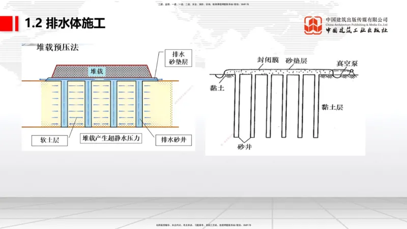 2025一建《铁路》考前压轴预测课01节-9.16_2026年一级建造师_2026年一建铁路_2025年一建铁路SVIP_04-冲刺串讲✿考点强化✿小灶集训_18-铁路《考前压轴预测》皇民JGS_讲义