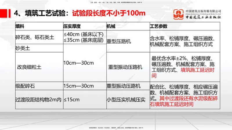 2025一建《铁路》考前压轴预测课01节-9.16_2026年一级建造师_2026年一建铁路_2025年一建铁路SVIP_04-冲刺串讲✿考点强化✿小灶集训_18-铁路《考前压轴预测》皇民JGS_讲义