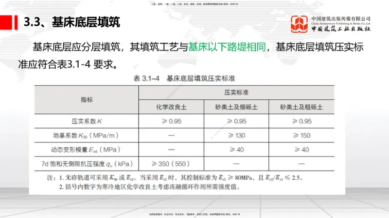 2025一建《铁路》考前压轴预测课01节-9.16_2026年一级建造师_2026年一建铁路_2025年一建铁路SVIP_04-冲刺串讲✿考点强化✿小灶集训_18-铁路《考前压轴预测》皇民JGS_讲义