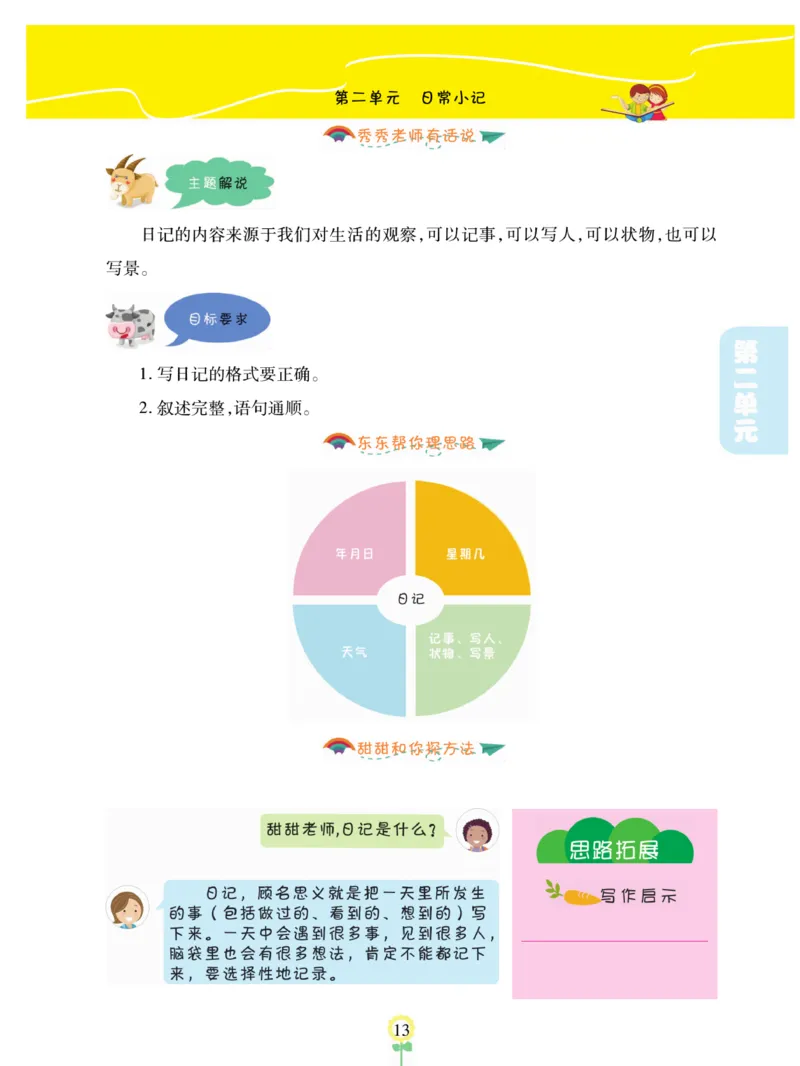 《金牌同步作文》语文3年级上册（RJ）_三年级上下册资料_小学三年级学习资料-25年更新版_3-01、小学三年级语文上册_3-1-2、练习题、作业、试题、试卷_电子册类