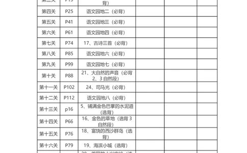 三年级语文上册背诵内容及闯关表_三年级上下册资料_小学三年级学习资料-25年更新版_3-01、小学三年级语文上册_3-1-1、复习、知识点、归纳汇总_语文三（上）重点总汇