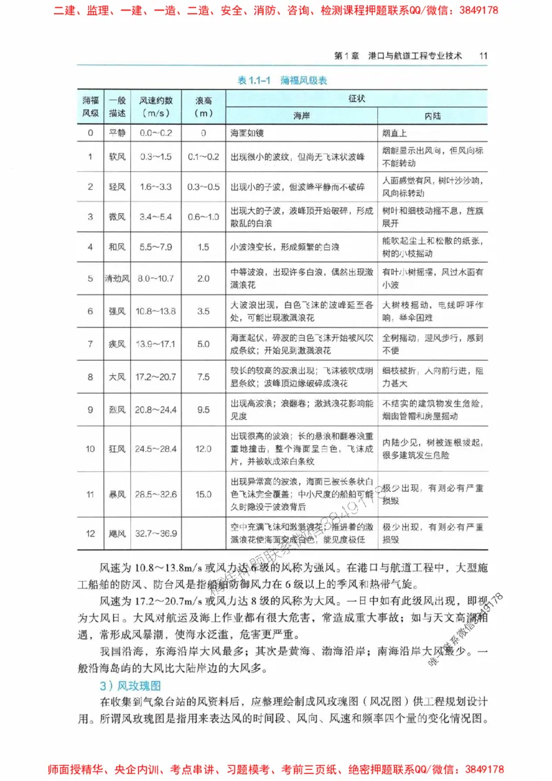 2025港航实务电子教材_1_2026年一级建造师_2026年一建港航_2025年一建港航SVIP_01-精华文档✿电子教材✿历年真题_01-电子教材PDF