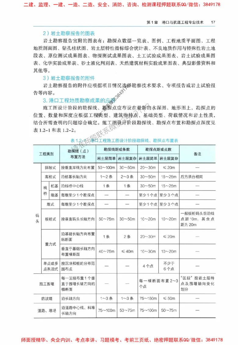 2025港航实务电子教材_1_2026年一级建造师_2026年一建港航_2025年一建港航SVIP_01-精华文档✿电子教材✿历年真题_01-电子教材PDF