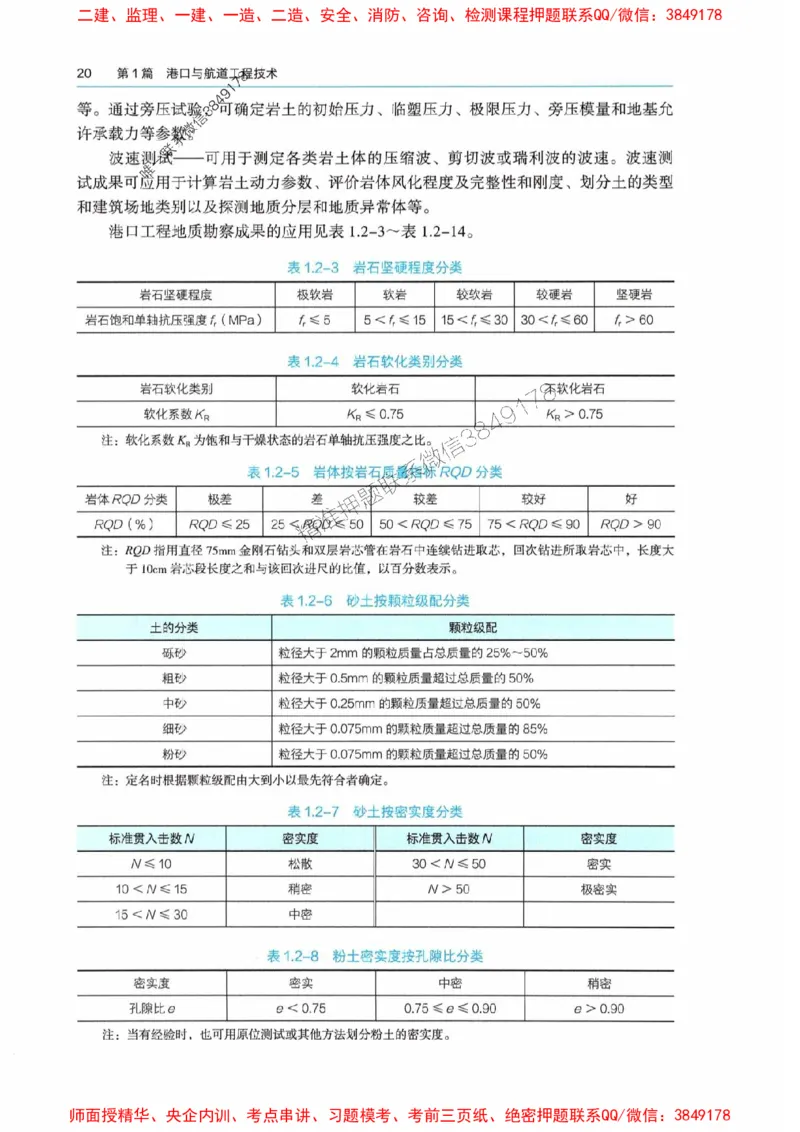 2025港航实务电子教材_1_2026年一级建造师_2026年一建港航_2025年一建港航SVIP_01-精华文档✿电子教材✿历年真题_01-电子教材PDF