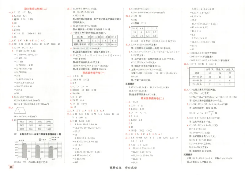2025秋海淀考王数学5上SJ_25秋小学语数英习题试卷_数学_苏教版_数学《海淀考王》苏教25秋(1)