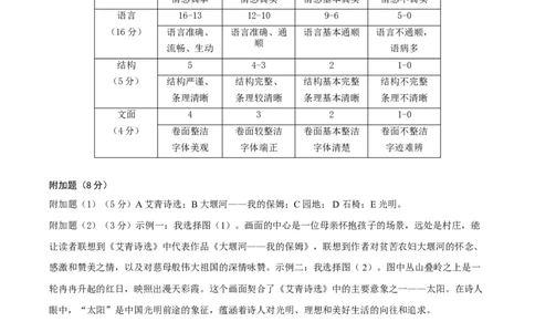 永平片2024学年第一学期期中学情调查&mdash;&mdash;九年级语文答案_广州九上月考+期中+期末+一模二模+中考真题_2024年秋九年级上学期期中考试试卷和答案解析