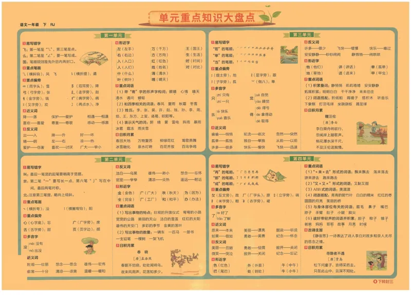 《海淀单元测试AB卷》23语文1年级下册（RJ）_一年级上下册资料_小学一年级学习资料-25年更新版_1-02、小学一年级语文下册_3-6-2-2、练习题、作业、专项、试卷_部编（人教）版_电子册类