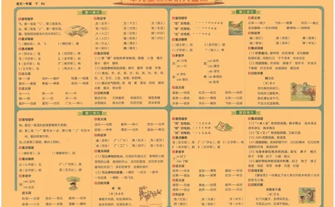 《海淀单元测试AB卷》23语文1年级下册（RJ）_一年级上下册资料_小学一年级学习资料-25年更新版_1-02、小学一年级语文下册_3-6-2-2、练习题、作业、专项、试卷_部编（人教）版_电子册类