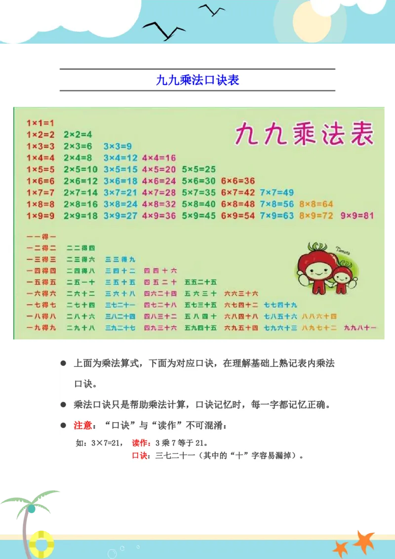 二年级上册乘法口诀表识记攻略_二年级上下册资料_小学二年级学习资料-25年更新版_2-11、寒、暑假大礼包_暑假大礼包