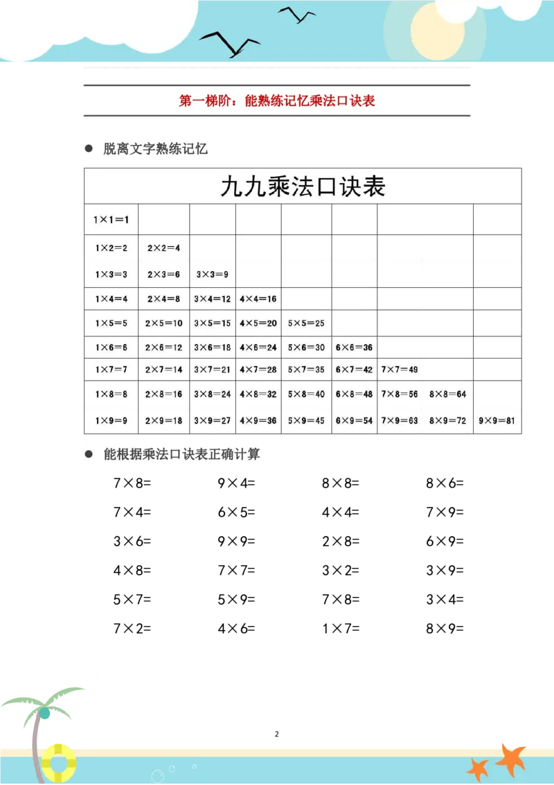 二年级上册乘法口诀表识记攻略_二年级上下册资料_小学二年级学习资料-25年更新版_2-11、寒、暑假大礼包_暑假大礼包