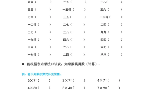 二年级上册乘法口诀表识记攻略_二年级上下册资料_小学二年级学习资料-25年更新版_2-11、寒、暑假大礼包_暑假大礼包