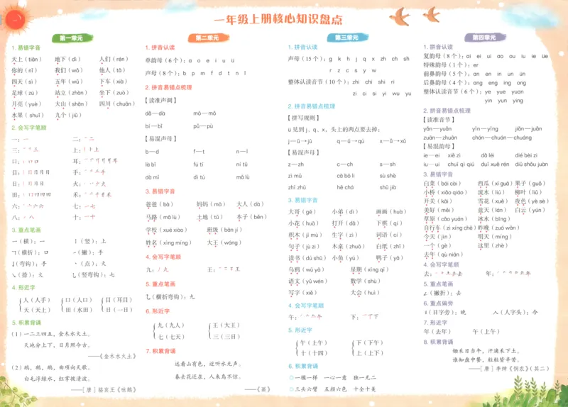25秋《黄冈小状元达标卷》1年级上册语文_25秋小学语数英习题试卷_语文_25秋《黄冈小状元达标卷》1-6年级上册语文(1)