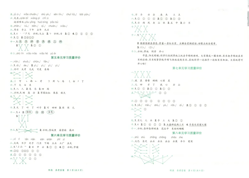 25秋《黄冈小状元达标卷》1年级上册语文_25秋小学语数英习题试卷_语文_25秋《黄冈小状元达标卷》1-6年级上册语文(1)