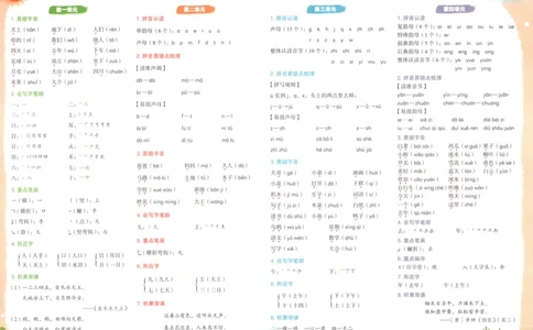25秋《黄冈小状元达标卷》1年级上册语文_25秋小学语数英习题试卷_语文_25秋《黄冈小状元达标卷》1-6年级上册语文(1)