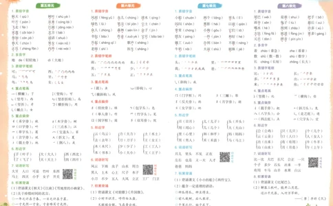 25秋《黄冈小状元达标卷》1年级上册语文_25秋小学语数英习题试卷_语文_25秋《黄冈小状元达标卷》1-6年级上册语文(1)