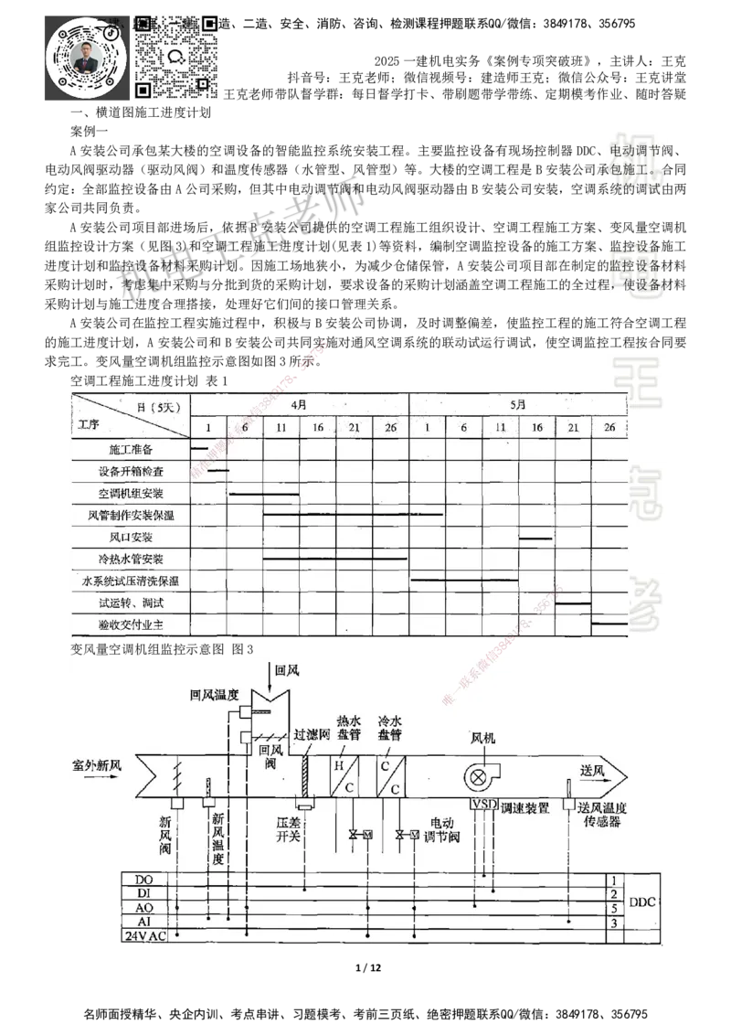 2025一建机电案例班-专题1进度管理（1）_2026年一级建造师_2026年一建机电_2025年一建机电SVIP_04-冲刺串讲✿考点强化✿小灶集训_49-机电《案例专项班》王克SMR_讲义