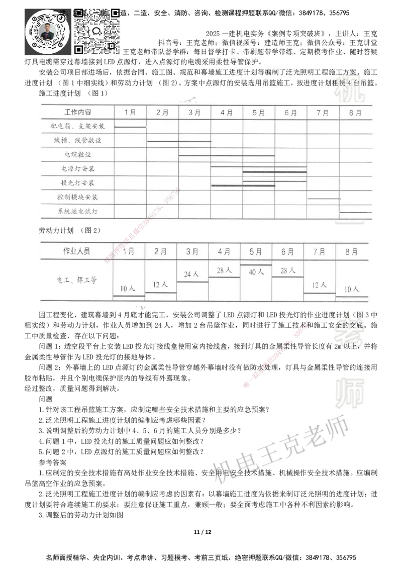 2025一建机电案例班-专题1进度管理（1）_2026年一级建造师_2026年一建机电_2025年一建机电SVIP_04-冲刺串讲✿考点强化✿小灶集训_49-机电《案例专项班》王克SMR_讲义