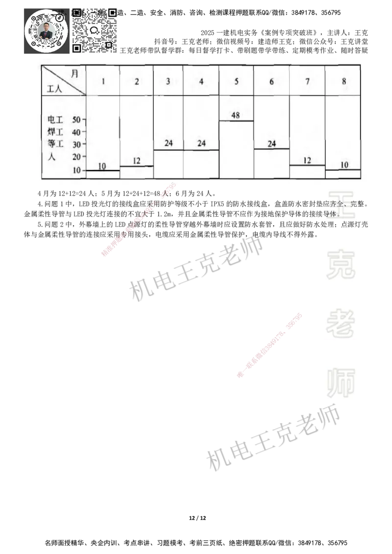 2025一建机电案例班-专题1进度管理（1）_2026年一级建造师_2026年一建机电_2025年一建机电SVIP_04-冲刺串讲✿考点强化✿小灶集训_49-机电《案例专项班》王克SMR_讲义