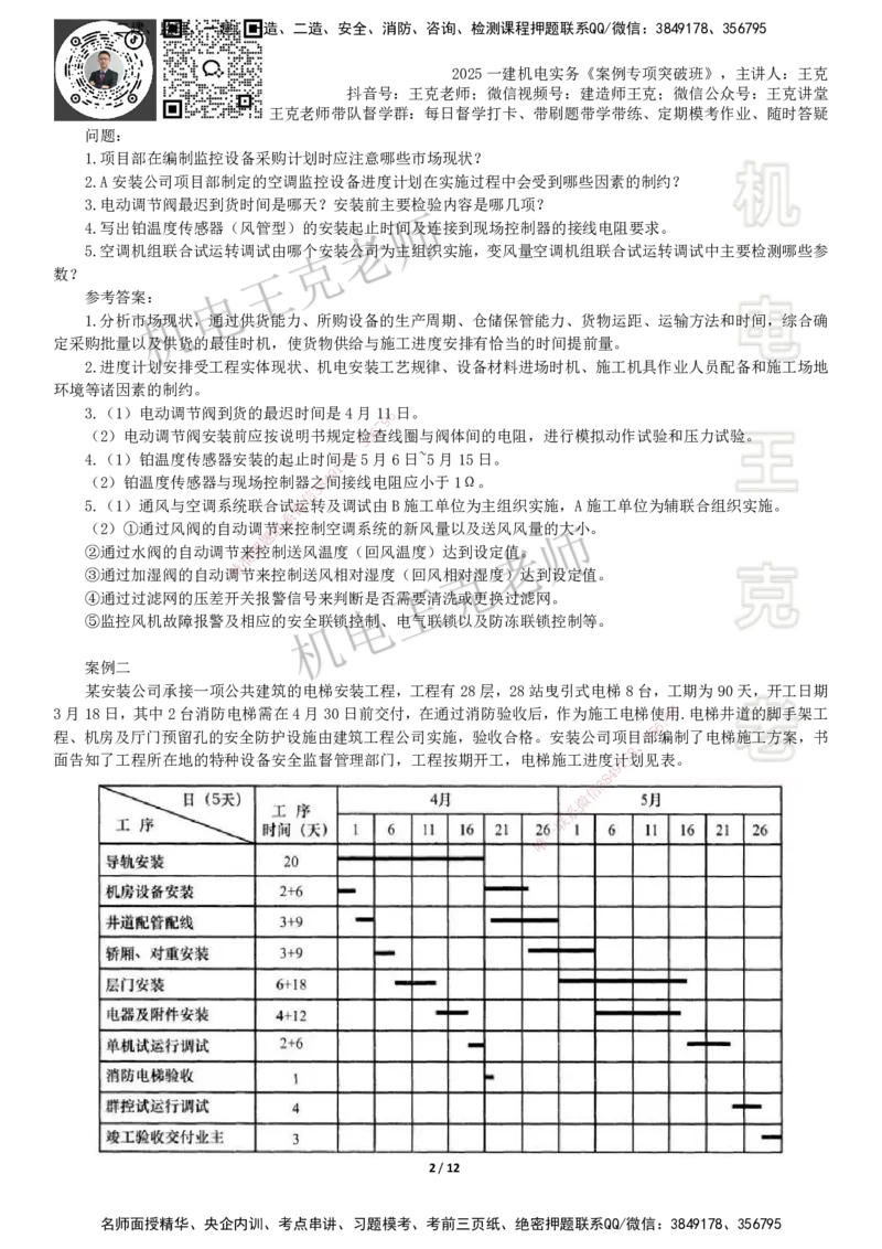 2025一建机电案例班-专题1进度管理（1）_2026年一级建造师_2026年一建机电_2025年一建机电SVIP_04-冲刺串讲✿考点强化✿小灶集训_49-机电《案例专项班》王克SMR_讲义
