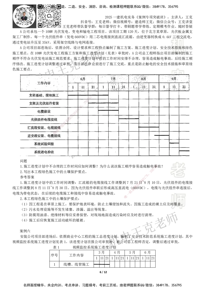 2025一建机电案例班-专题1进度管理（1）_2026年一级建造师_2026年一建机电_2025年一建机电SVIP_04-冲刺串讲✿考点强化✿小灶集训_49-机电《案例专项班》王克SMR_讲义