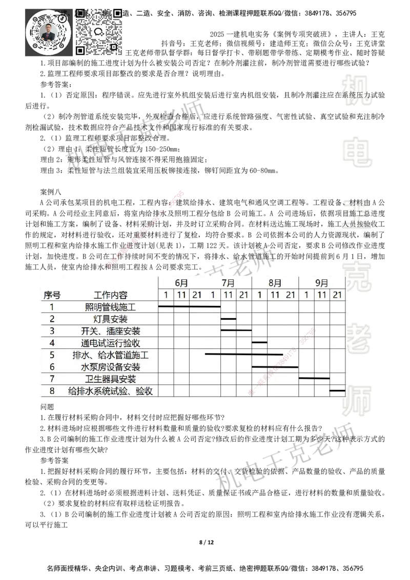 2025一建机电案例班-专题1进度管理（1）_2026年一级建造师_2026年一建机电_2025年一建机电SVIP_04-冲刺串讲✿考点强化✿小灶集训_49-机电《案例专项班》王克SMR_讲义