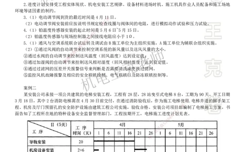 2025一建机电案例班-专题1进度管理（1）_2026年一级建造师_2026年一建机电_2025年一建机电SVIP_04-冲刺串讲✿考点强化✿小灶集训_49-机电《案例专项班》王克SMR_讲义