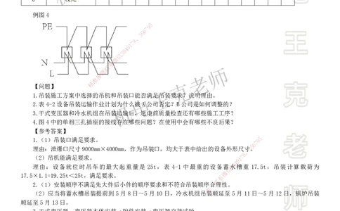 2025一建机电案例班-专题1进度管理（1）_2026年一级建造师_2026年一建机电_2025年一建机电SVIP_04-冲刺串讲✿考点强化✿小灶集训_49-机电《案例专项班》王克SMR_讲义