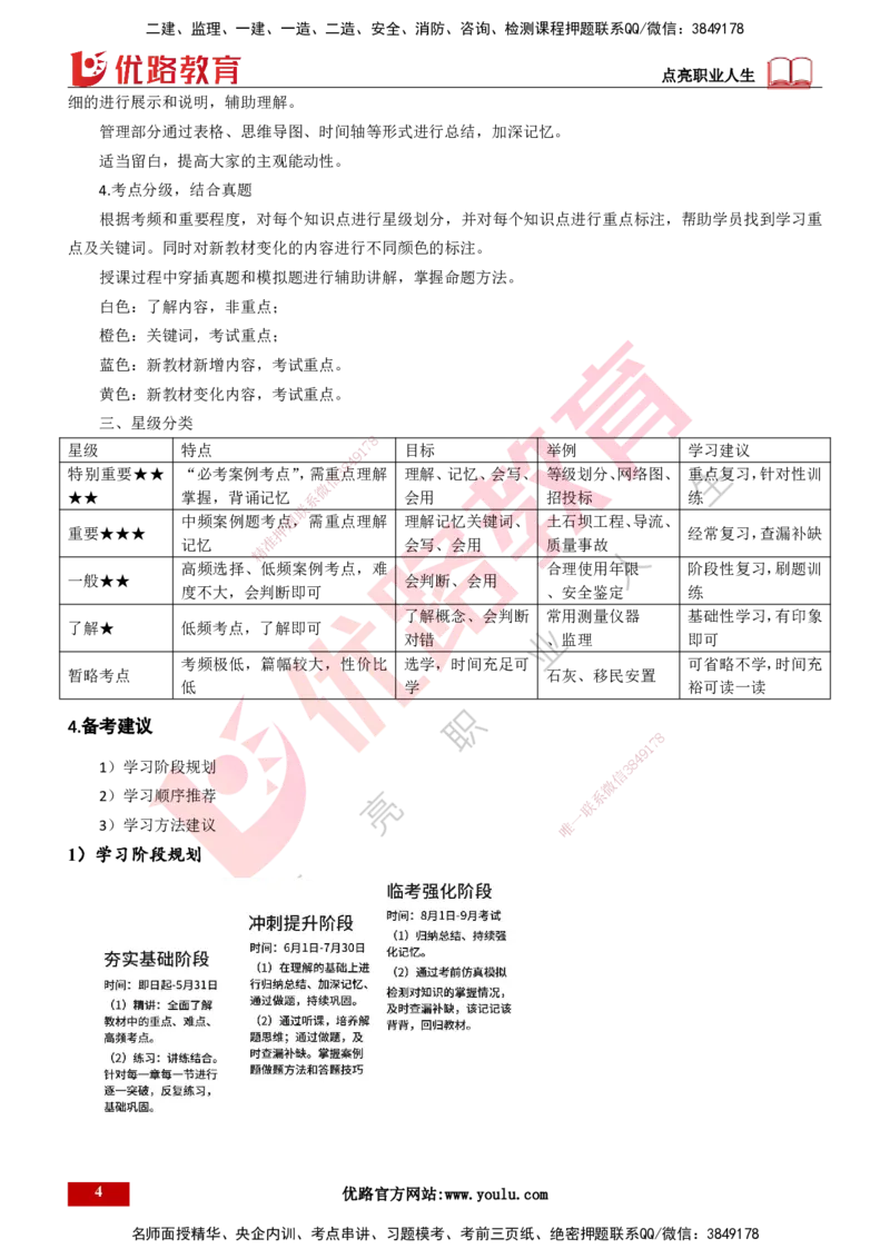 2025一建入门导学-水利水电打印版讲义_2026年一级建造师_2026年一建水利_2025年一建水利SVIP_02-基础精讲✿高端面授✿深度强化_21-水利《教材精讲班》侯老师YL_01.入门导学课